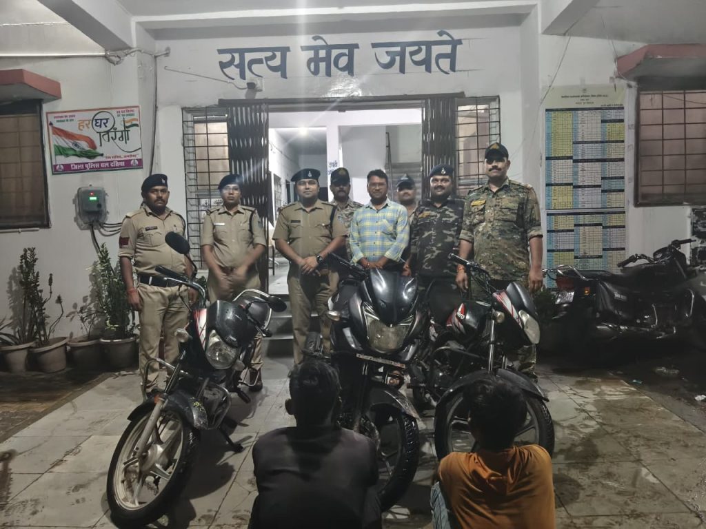 Datia Police